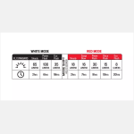 KIT DE LUZES SPECIALIZED STIX SWITCH (2-PACK) - Imagem 9