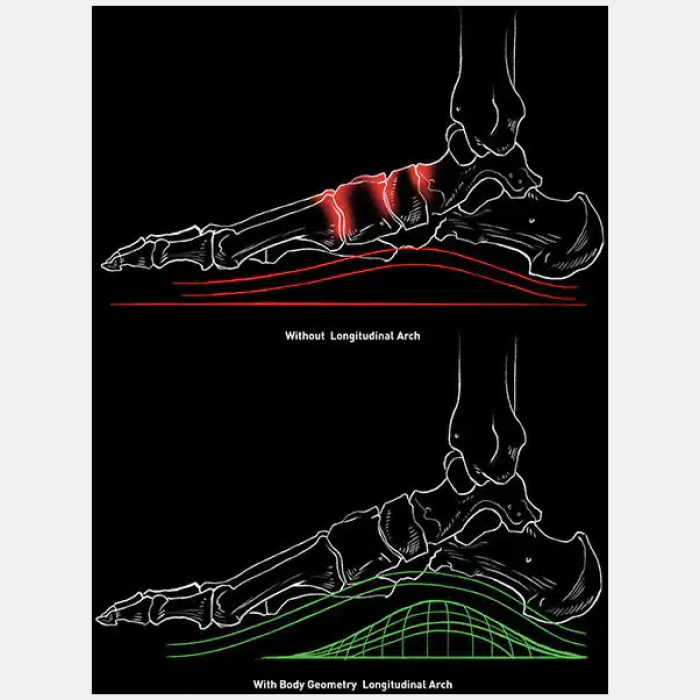 PALMILHAS SPECIALIZED SL BODY GEOMETRY - Imagem 4